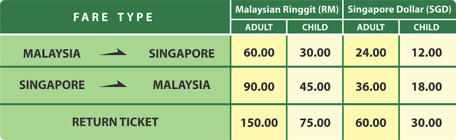 Malaysia & Singapore Ticket Fares